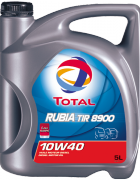 total